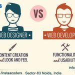 Web Developers or Web Designers: What is the Difference