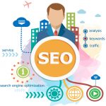 SEO Services in Delhi enhances your website ranking amazingly well!