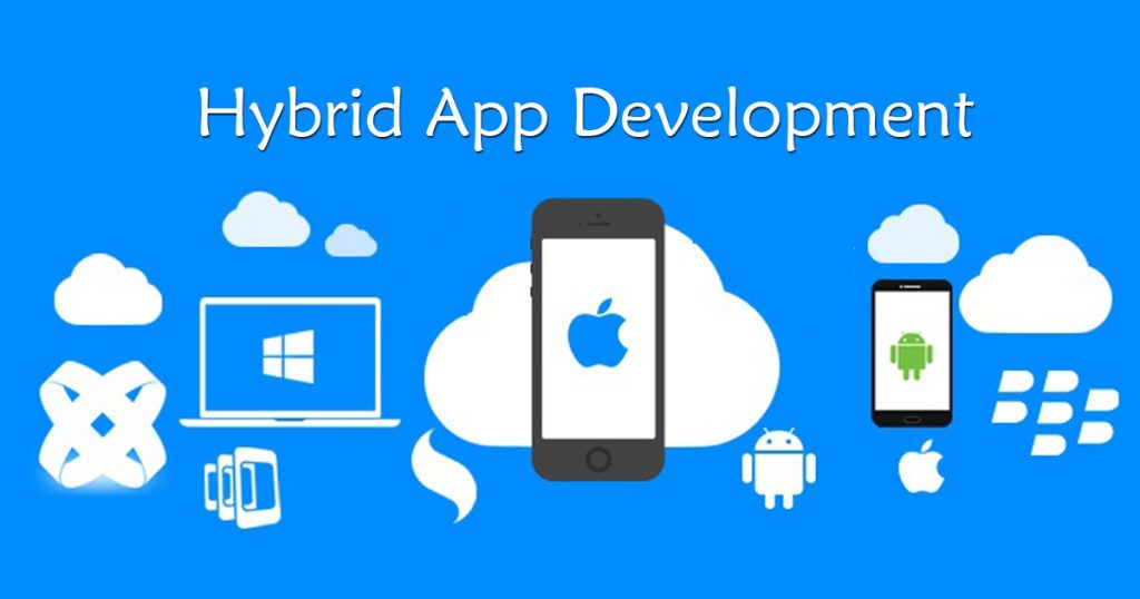 Hybrid App Development Company in Noida Enhances your Business Worldwide