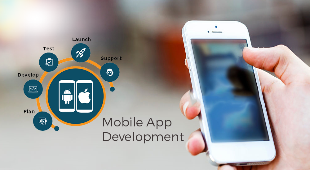 Mobile Application Development Services serves you with most unique modern techniques