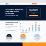 Africo Website Development – Information Platform for Investment Opportunities